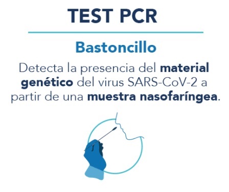 тест ПЦР/PCR Castellon